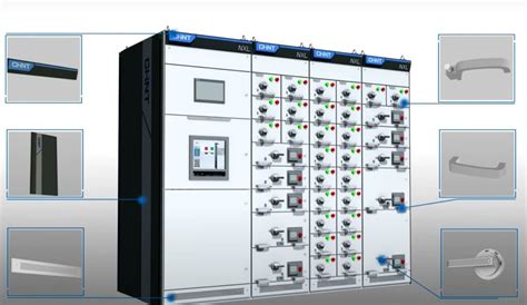 lvm in electrical panel|lv functional panel functions.